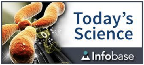 Today's Science (Infobase)